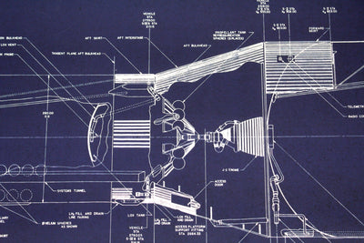 NASA Saturn V Poster